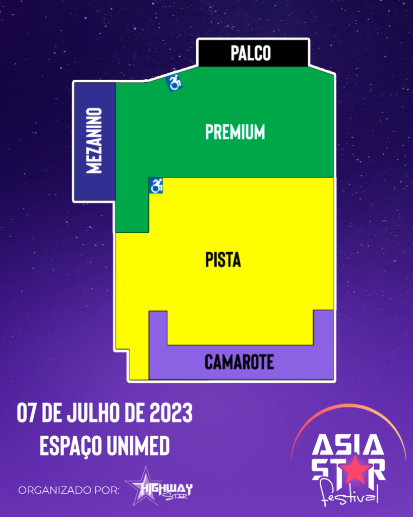 Distribuição dos ingressos Asia Star Festival