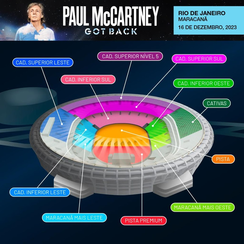 Paul McCartney