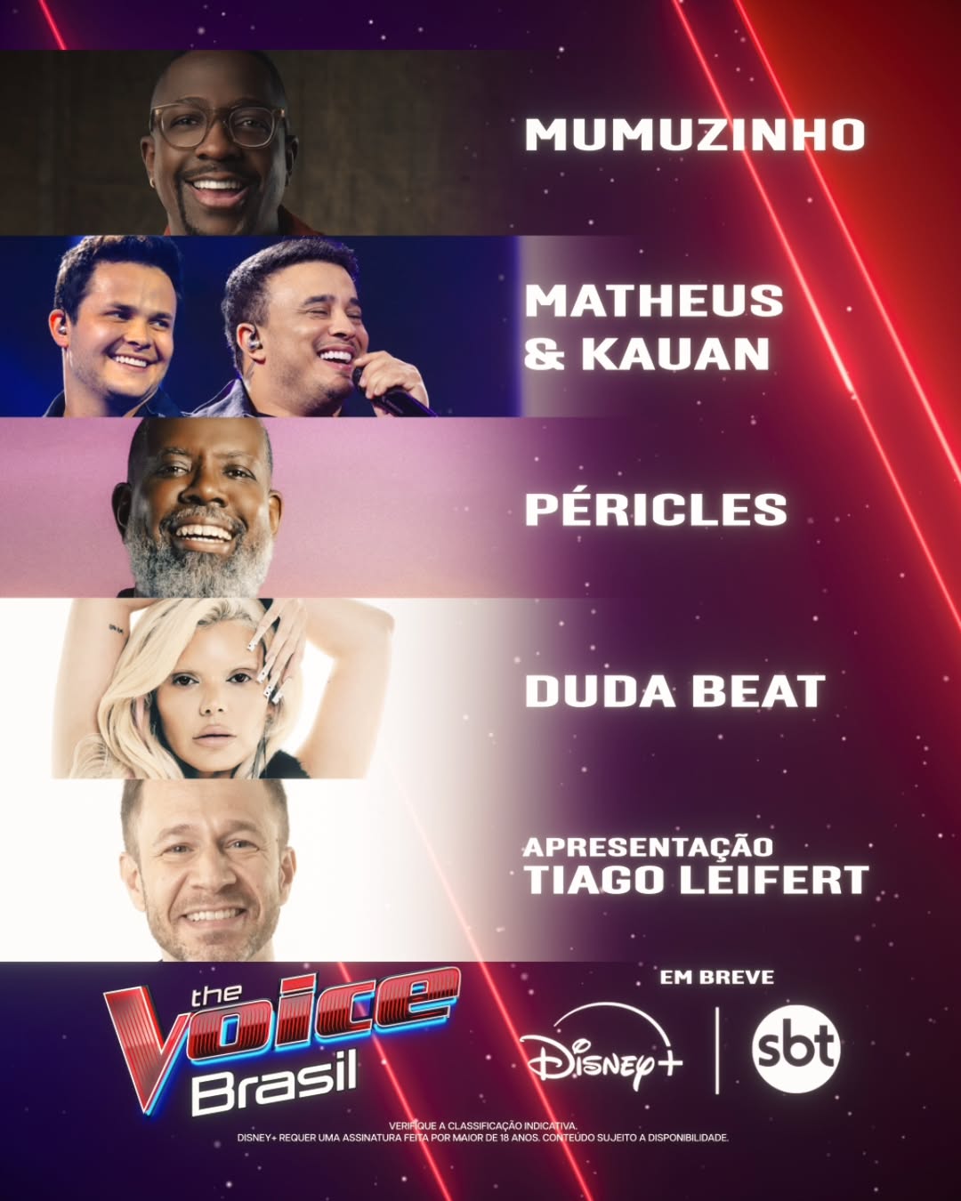 The Voice Brasil 2025