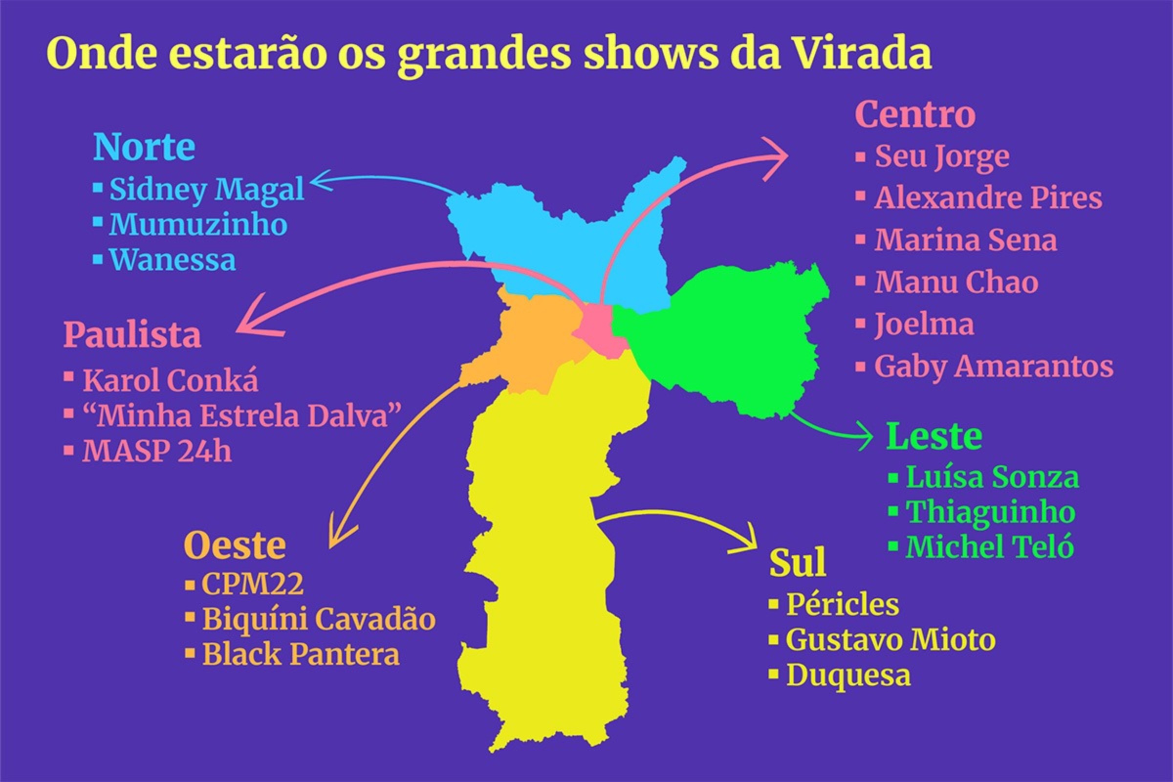 Regiões de São Paulo que terão eventos da Virada Cultural 2026