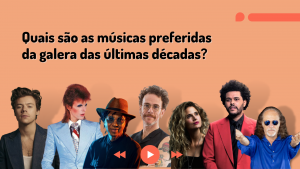 Músicas mais ouvidas